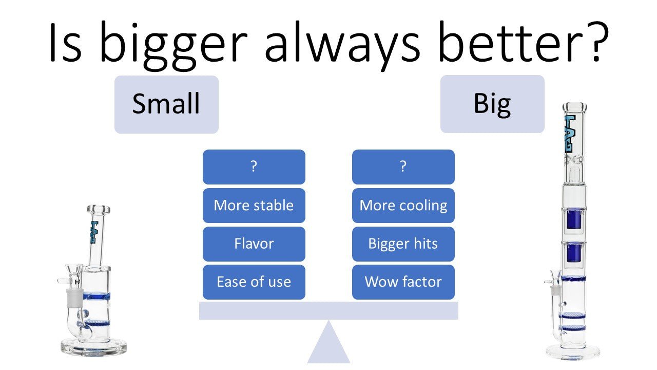 Benefits of Bigger Bongs